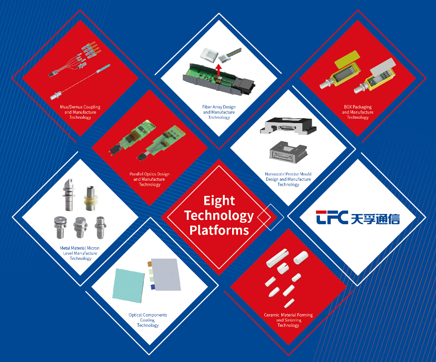 z6com·(中国区)有限公司官网