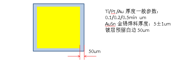 z6com·(中国区)有限公司官网