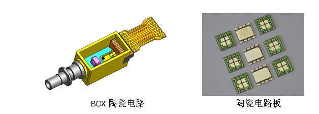 z6com·(中国区)有限公司官网