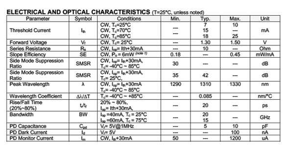 z6com·(中国区)有限公司官网