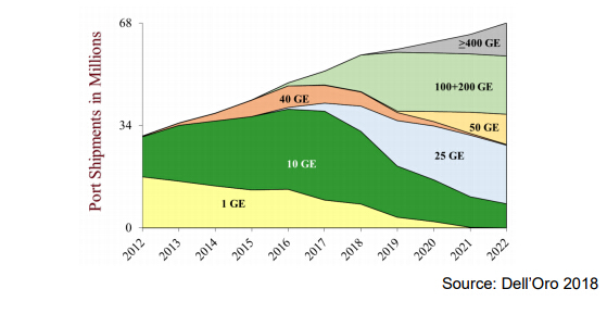 z6com·(中国区)有限公司官网