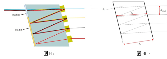 z6com·(中国区)有限公司官网