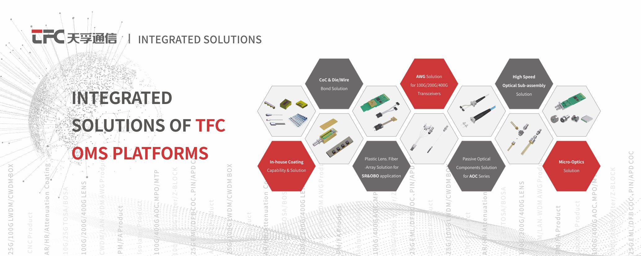 z6com·(中国区)有限公司官网
