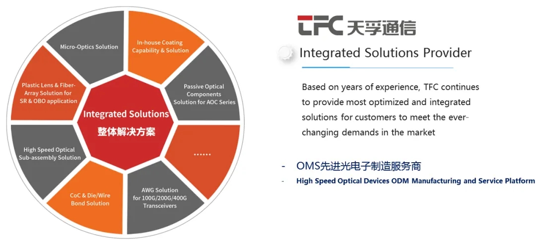 z6com·(中国区)有限公司官网