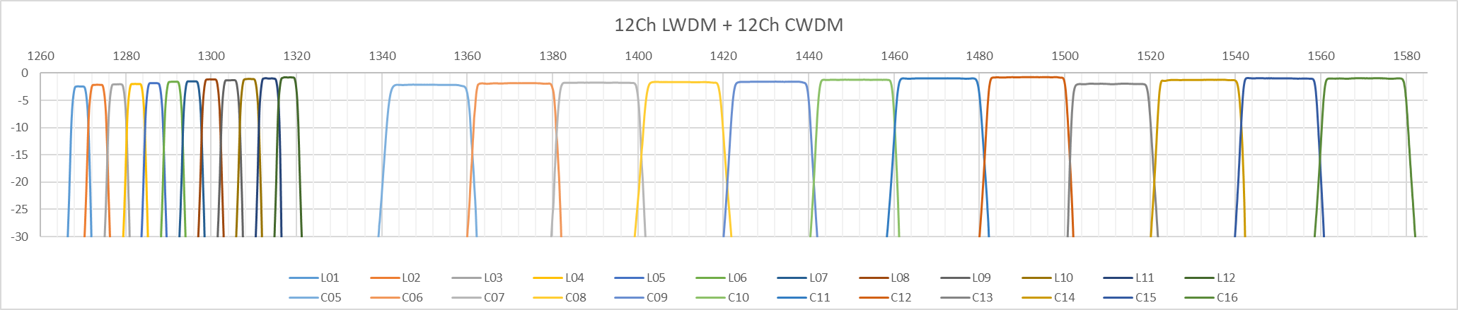 z6com·(中国区)有限公司官网