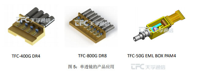 z6com·(中国区)有限公司官网