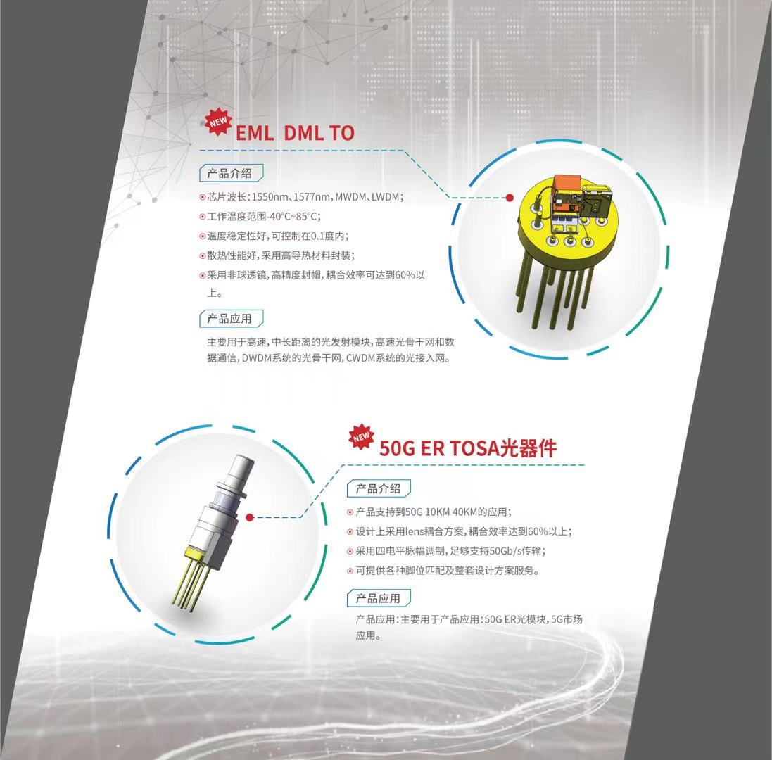 z6com·(中国区)有限公司官网