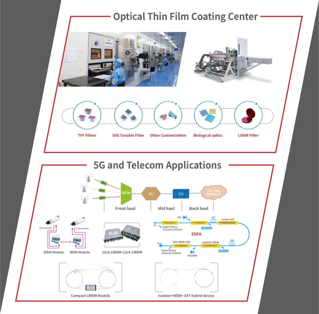 z6com·(中国区)有限公司官网