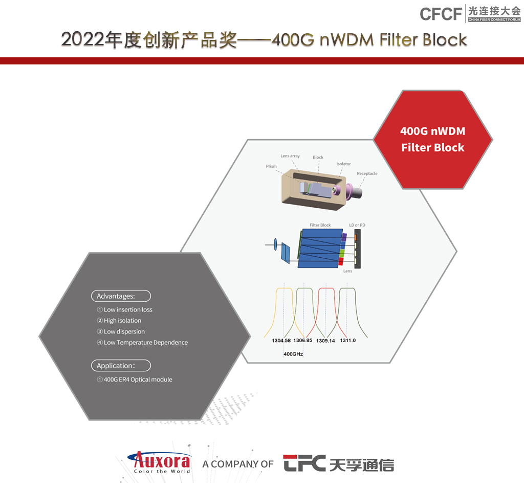 z6com·(中国区)有限公司官网