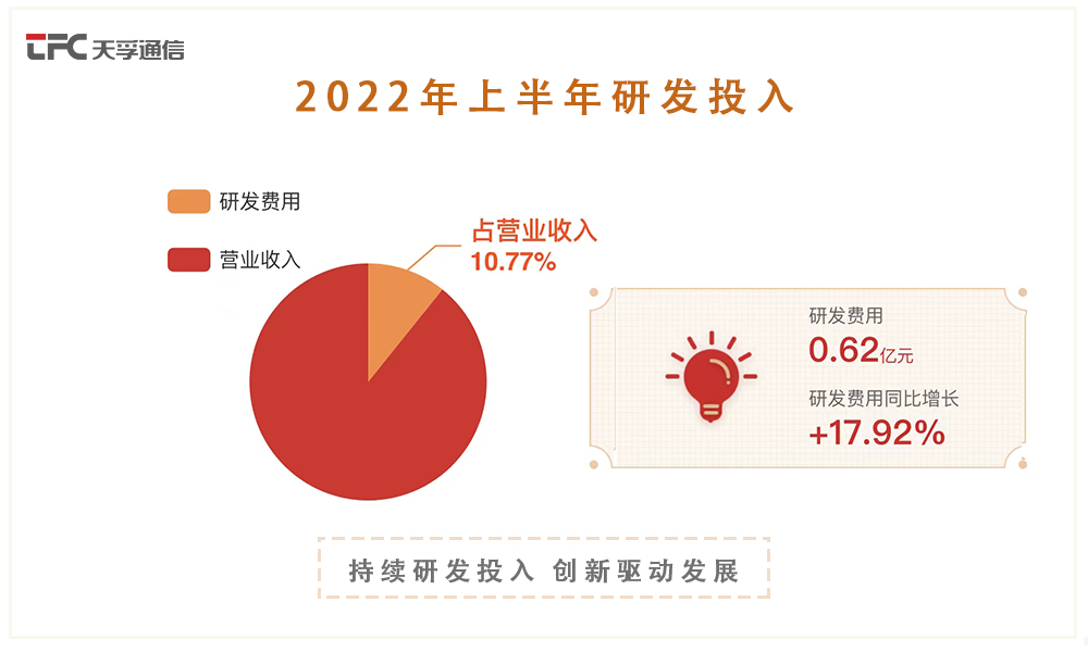 z6com·(中国区)有限公司官网